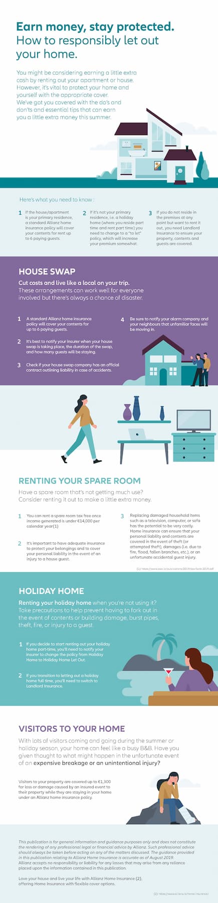 poster with tips about earning money on renting out your home